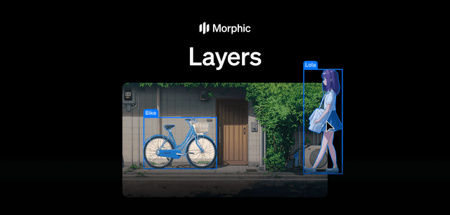 Introducing Layers