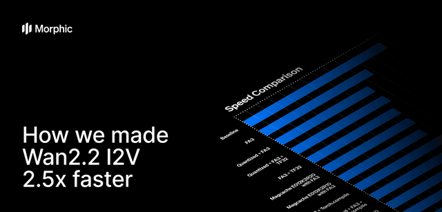 Boosting Wan2.2 I2V inference on 8xH100s, 2.5x faster than baseline with Sequence Parallelism