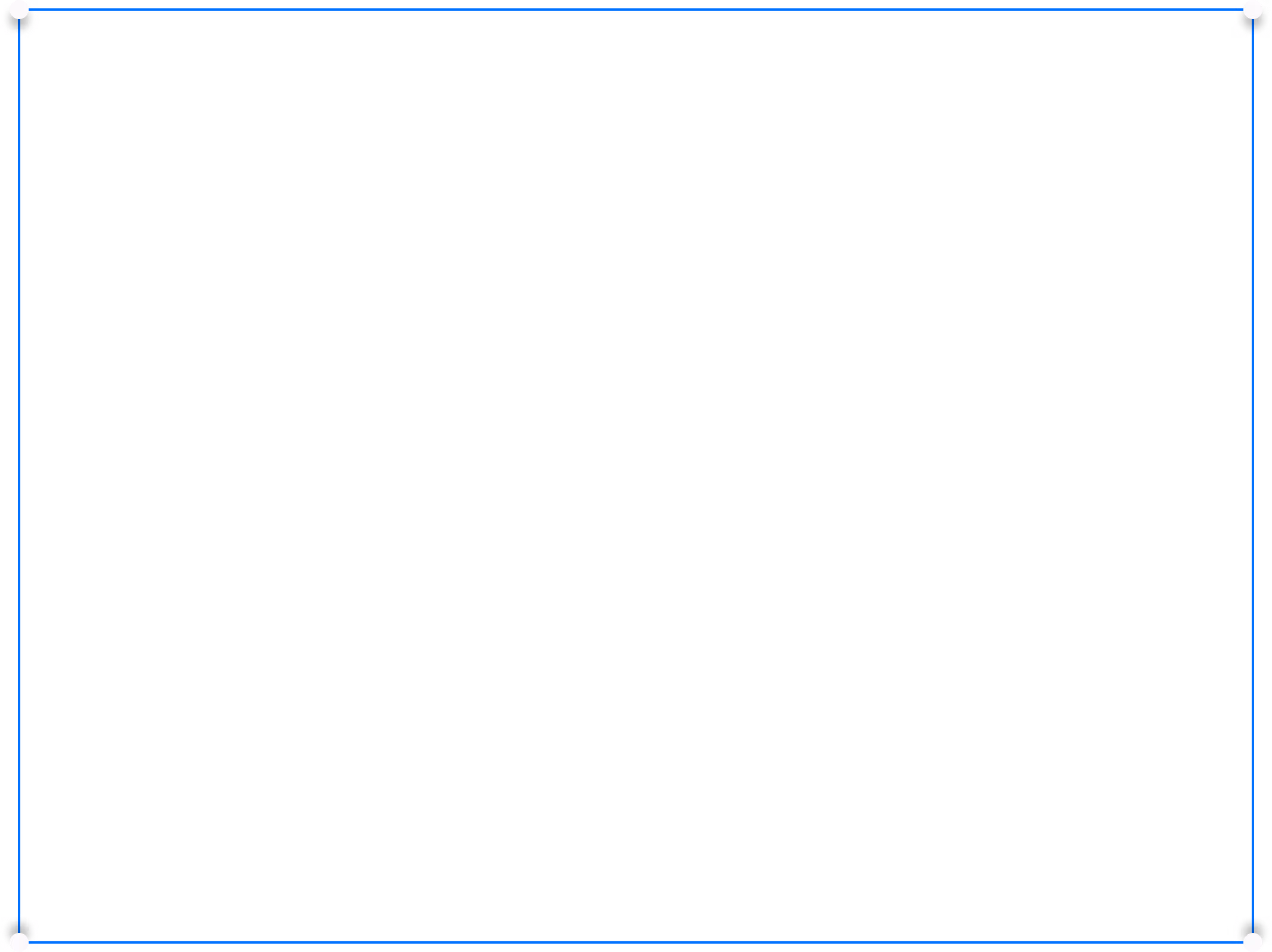 Video border