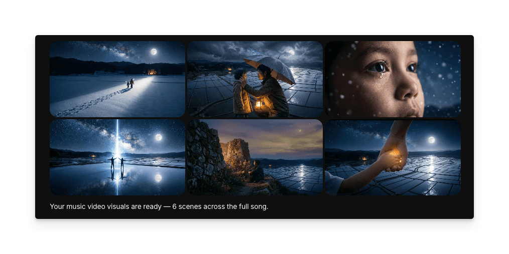 Storyboard de clip musical termine montrant les visuels de scene correspondant aux paroles de la chanson