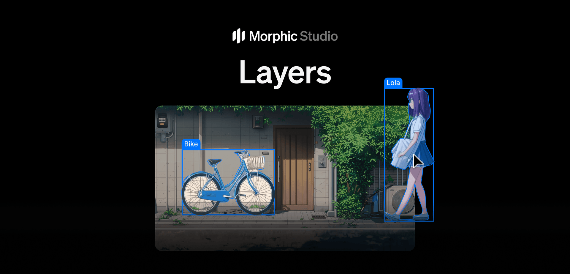 Introducing Layers