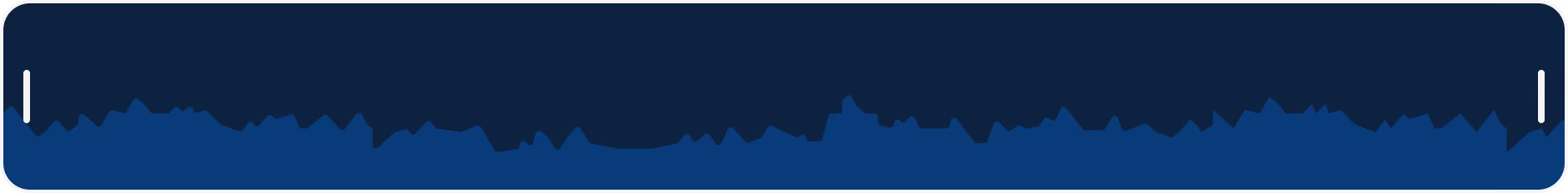 Timeline