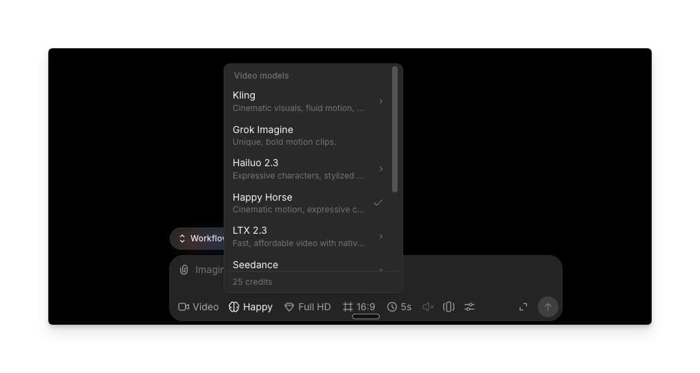 Sélecteur de modèle vidéo Morphic avec Happy Horse sélectionné dans une liste qui inclut Kling, Grok Imagine, Hailuo 2.3, LTX 2.3 et Seedance