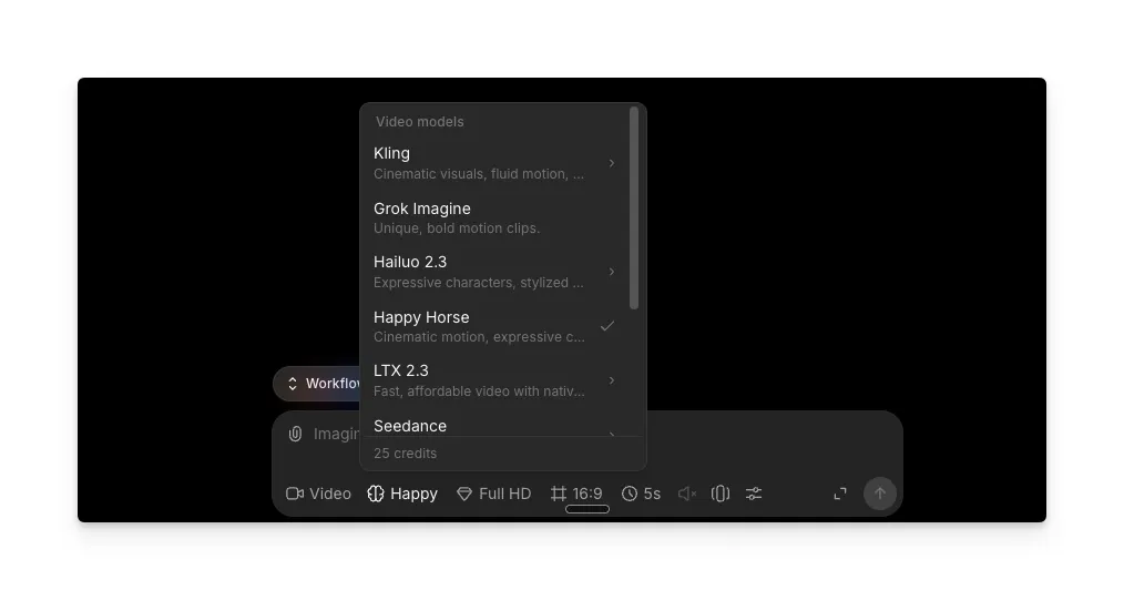 Morphic-Videomodellauswahl mit ausgewähltem Happy Horse in einer Liste, die auch Kling, Grok Imagine, Hailuo 2.3, LTX 2.3 und Seedance enthält