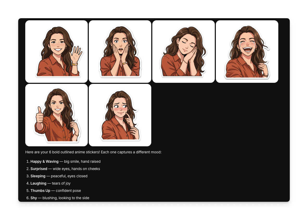 Anime-style sticker pack generated from the original photo