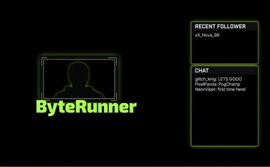 Twitch overlay with the webcam frame top-left and labels down the side