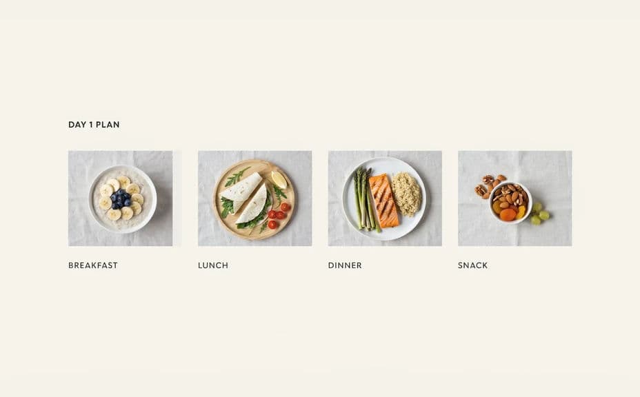 Nutrition plan graphic laid out as a four-block grid of labelled meals