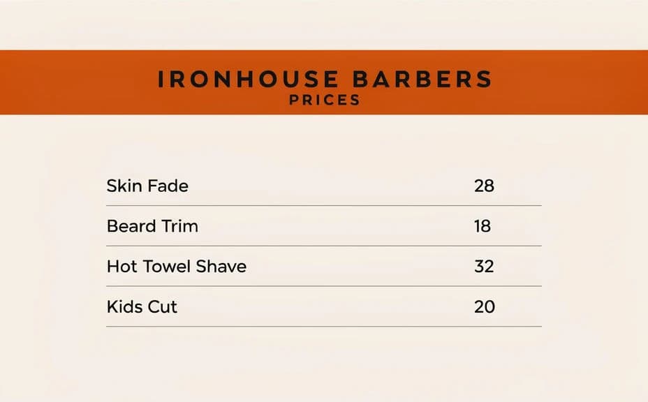 Modern barbershop price board with a two column service and price layout