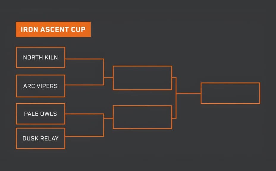 Alternate tournament bracket layout with rounds stacked left to right under a title bar
