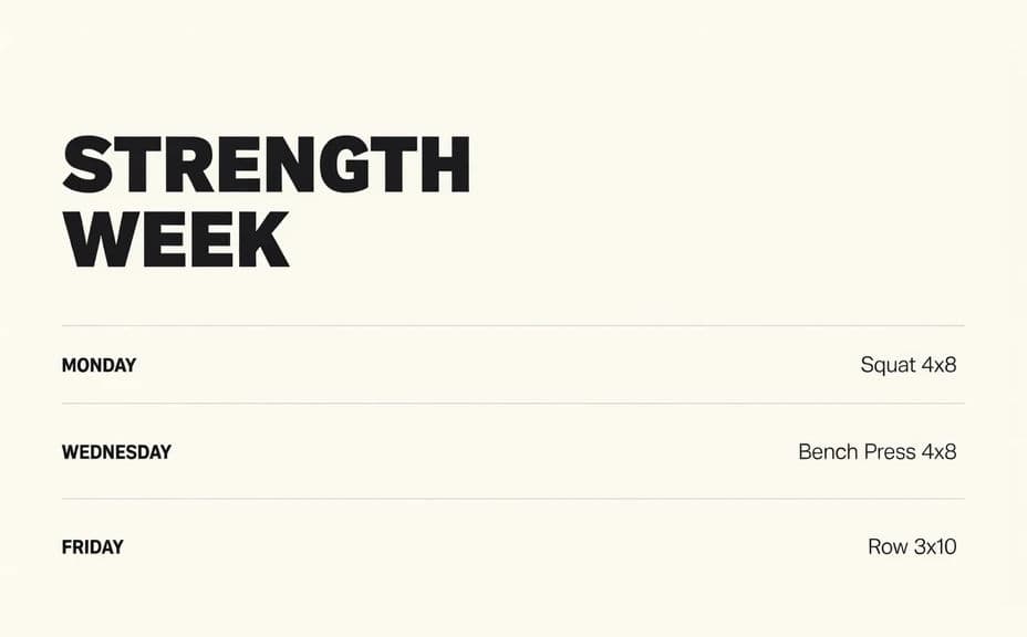 Workout plan graphic arranged as one full-width row per training day