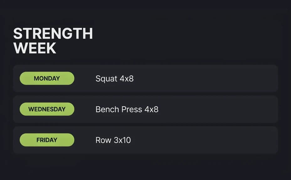 Alternate workout plan graphic arranged as stacked day cards