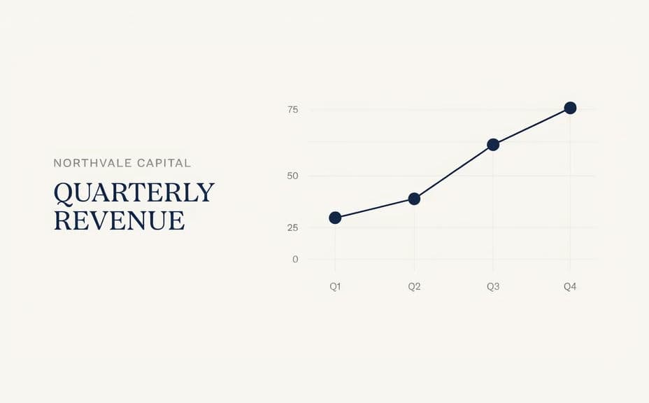 Alternate financial chart graphic laid out as a line chart on a light background