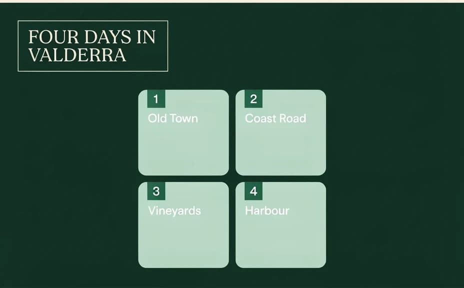 Alternative itinerary design for the same trip using a two-by-two grid of day cards and a different palette