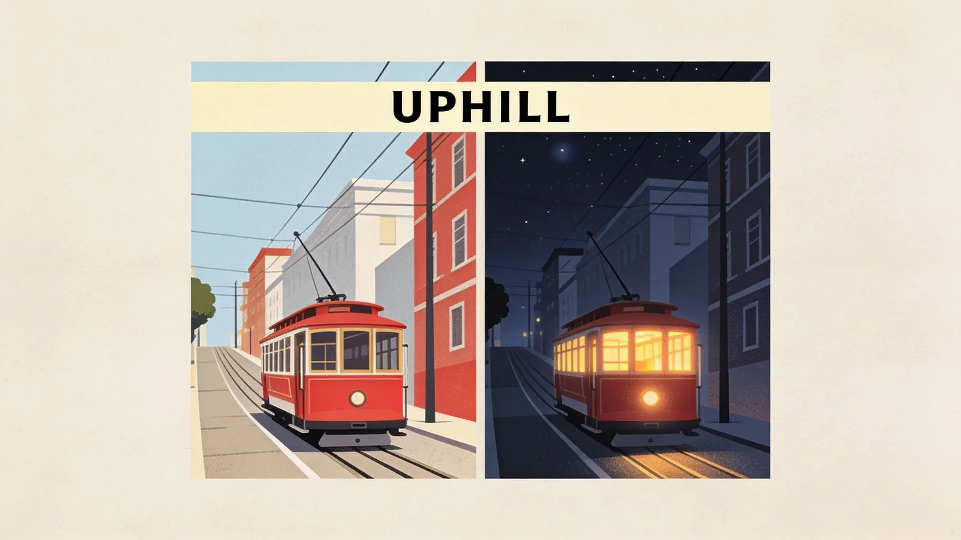 Un cartel serigrafiado de dos paneles con el título UPHILL, un tranvía rojo subiendo una calle empinada de día a la izquierda y encendido de noche a la derecha