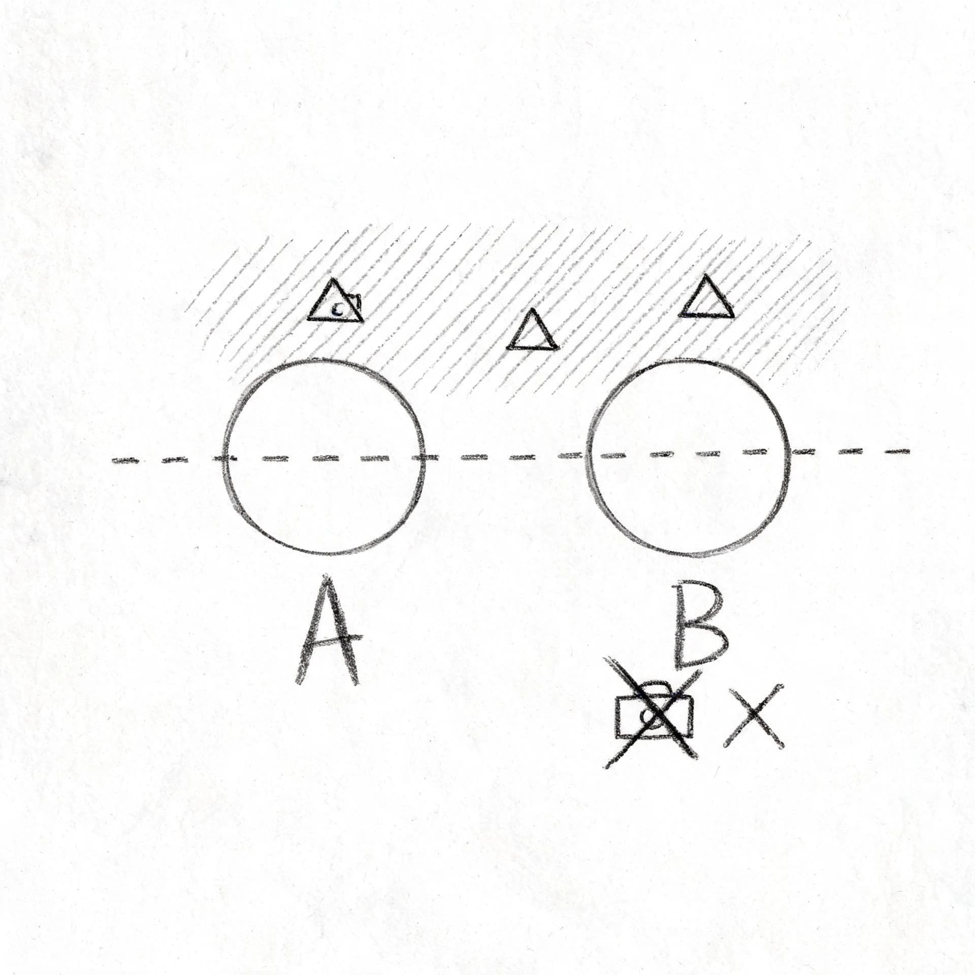 Overhead diagram showing two figures, a dashed axis line and permitted camera positions, generated with Seedream 5.0 Lite