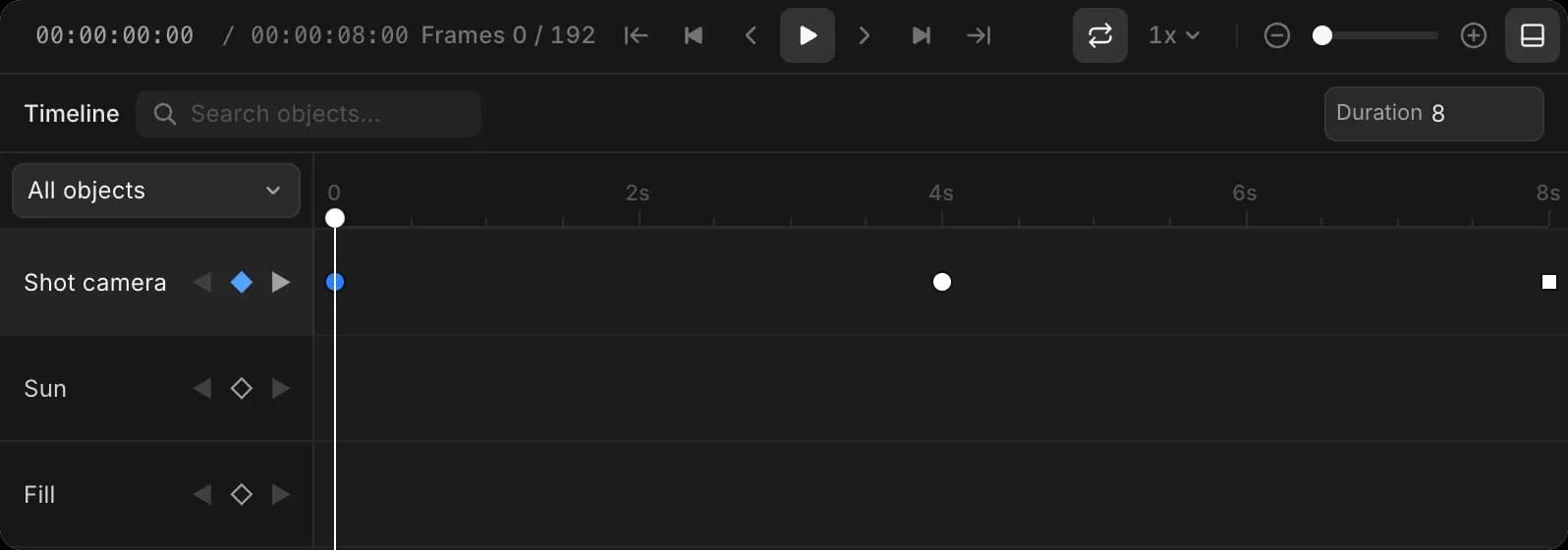 The timeline with three keyframes on the Shot camera row