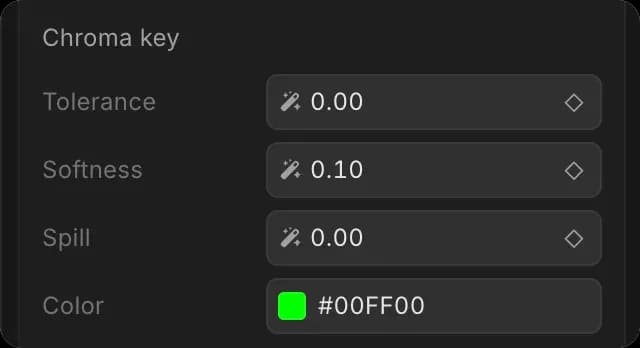 The 'Chroma key' settings: Tolerance, Softness, Spill and Color, set to green by default