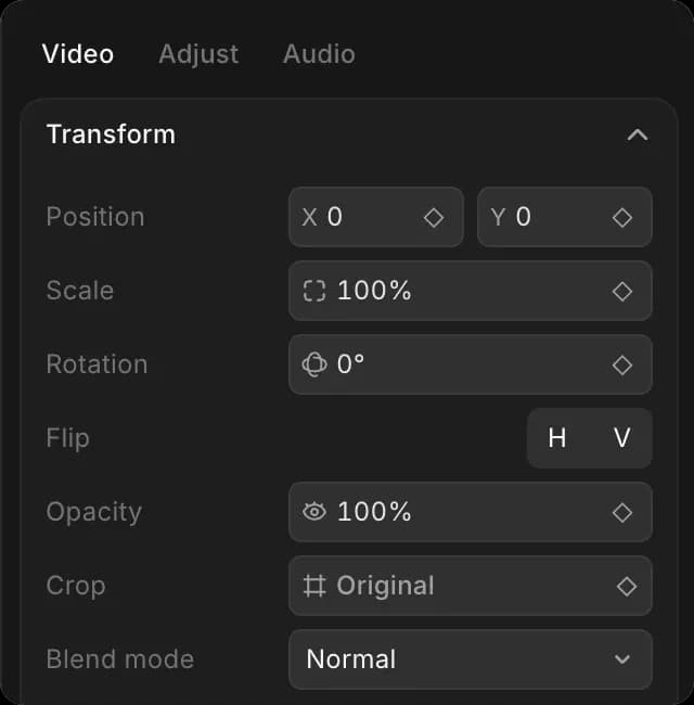 A clip's Video tab in Compose: Transform with Position, Scale, Rotation, Flip, Opacity, Crop and Blend mode, each with a keyframe diamond