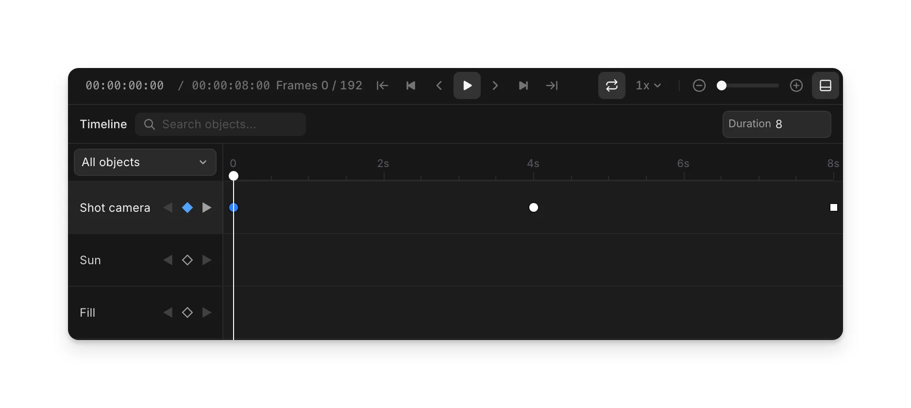 The timeline with keyframes on the Shot camera row