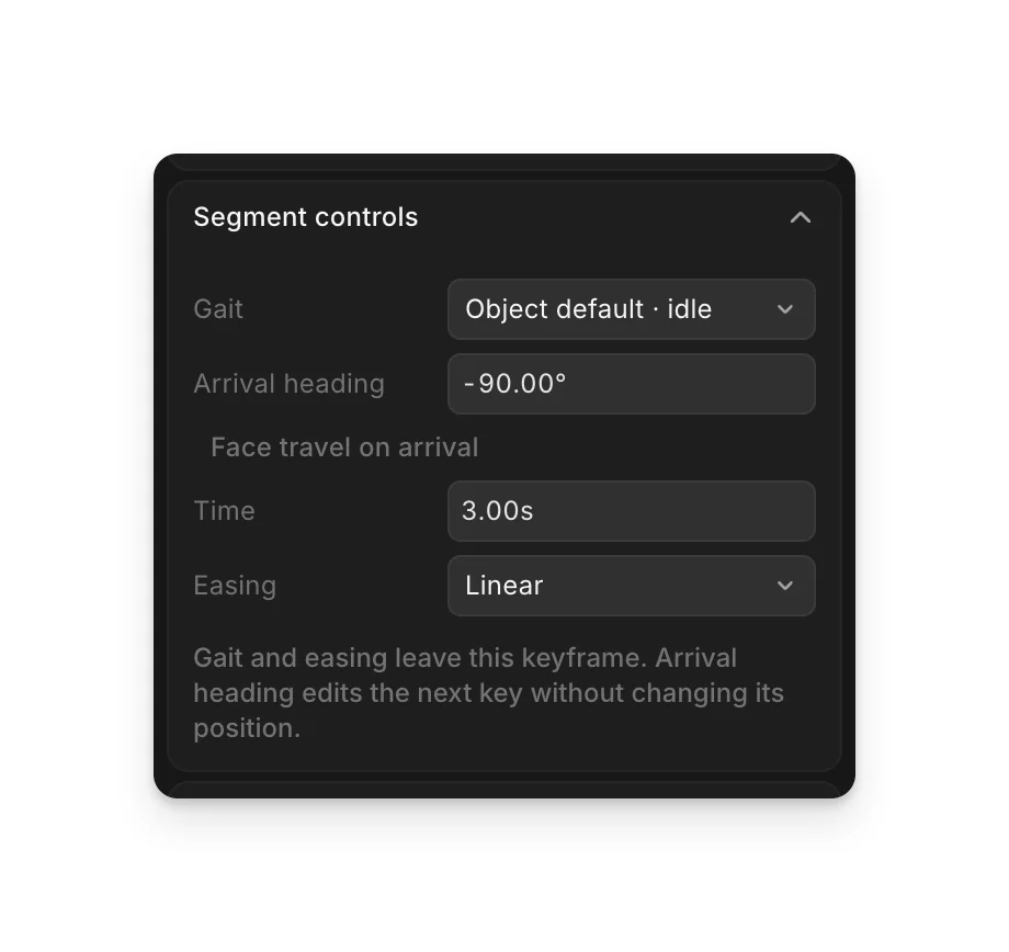 Segment controls for a character's keyframe: Gait, Arrival heading and Easing